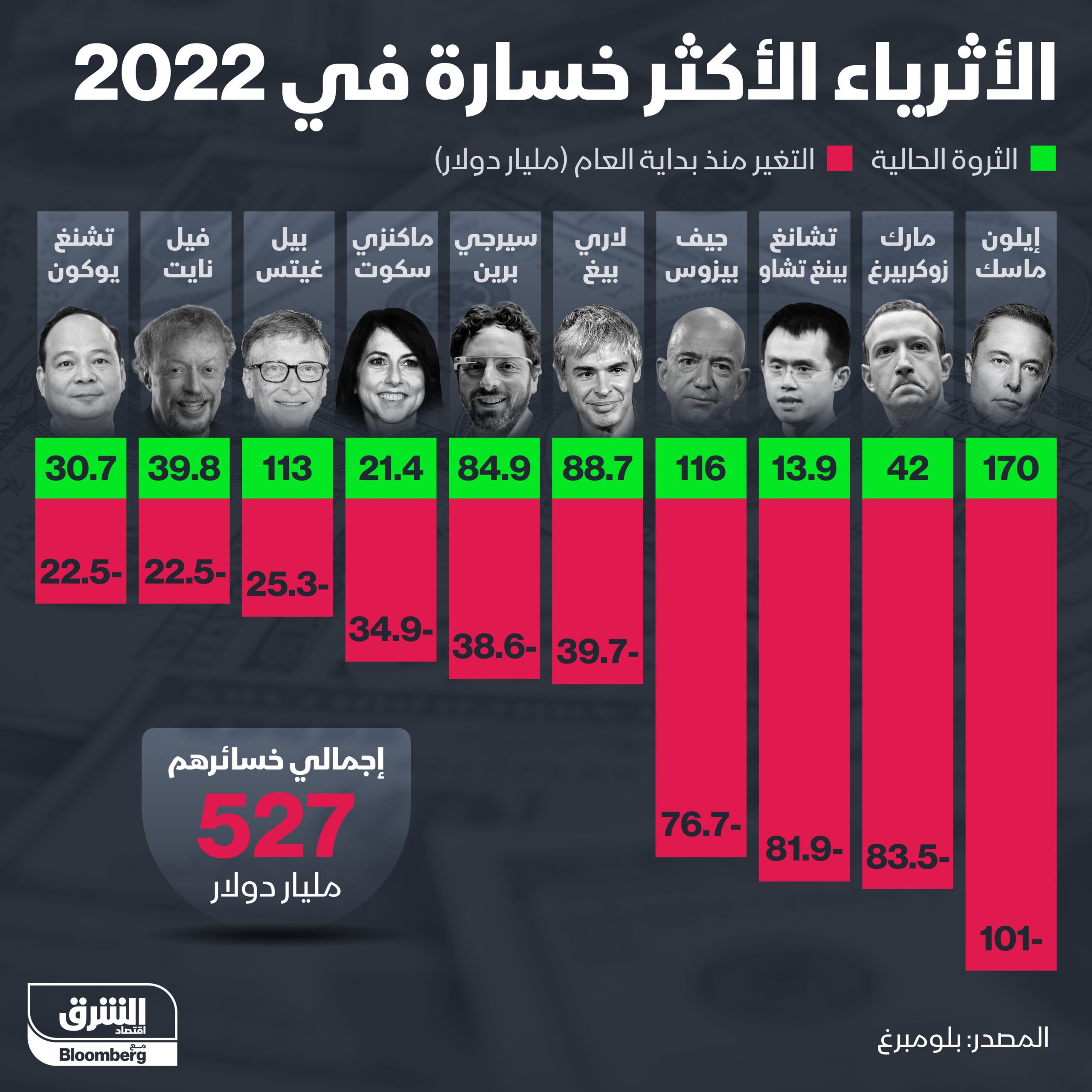 image?src=%7B%22file%22%3A%22wp content%2Fuploads%2F2022%2F11%2F15590789401669299013 scaled