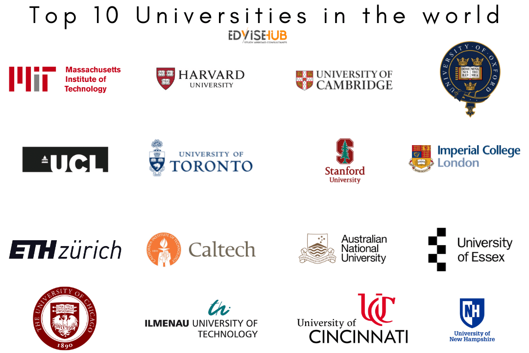 Top 10 Universities in the world